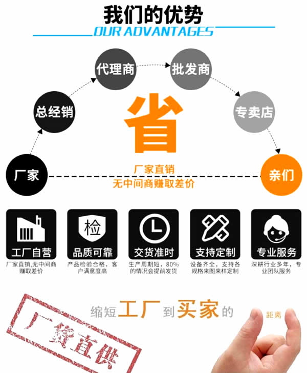 購(gòu)買直聯(lián)供熱機(jī)組廠家優(yōu)勢(shì)