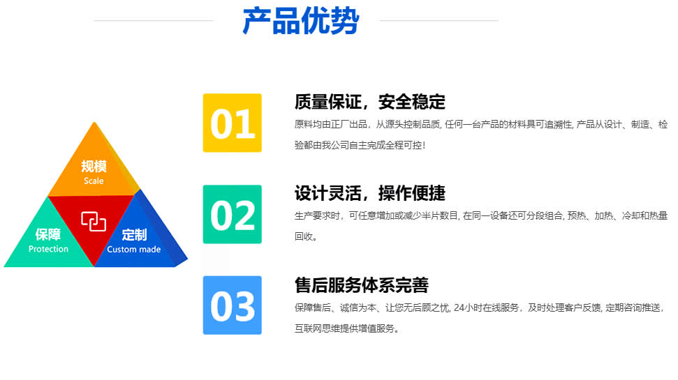全自動換熱機(jī)組優(yōu)勢