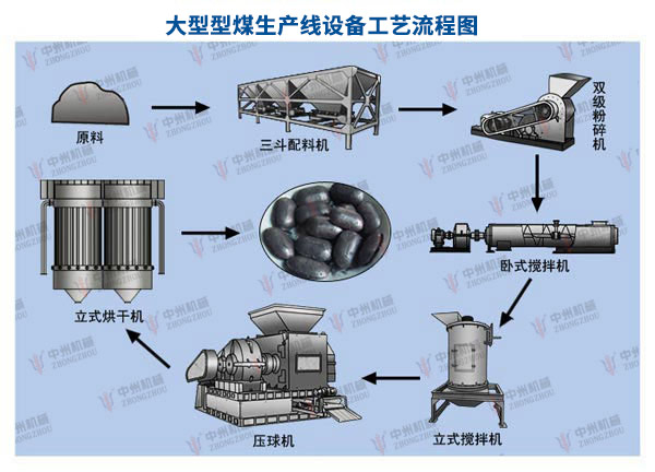 ������ú���a(ch��n)����ˇ���̈D:������ú���a(ch��n)�����r�a(ch��n)20�����������